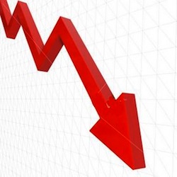 Faritec to report big loss