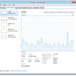 TaskManager
